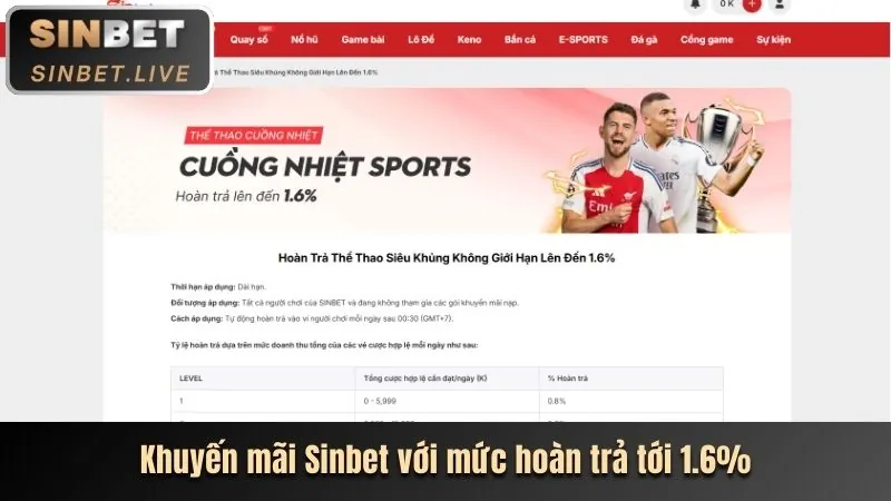 Hình ảnh về khuyến mãi 78wim